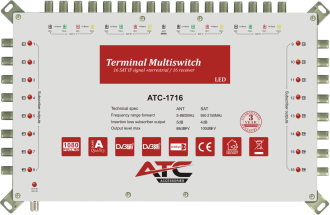 ATC Πολυδιακόπτης ATC-1716 (4 Sat + 1 Ter / 16 Εξόδοι)